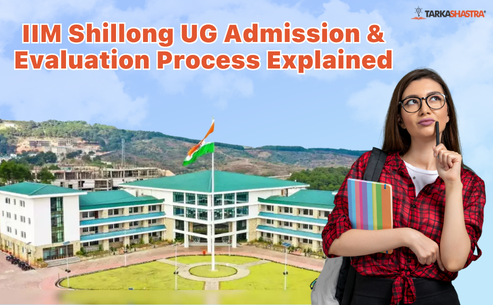 IIM Shillong