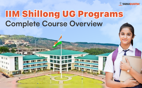 IIM Shillong UG Programs