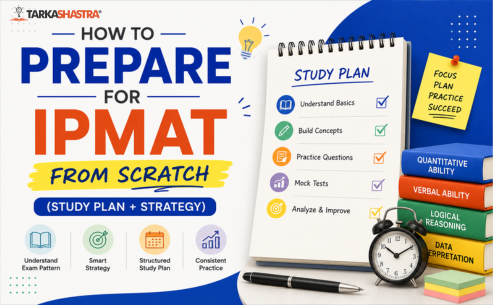 How to Prepare for IPMAT