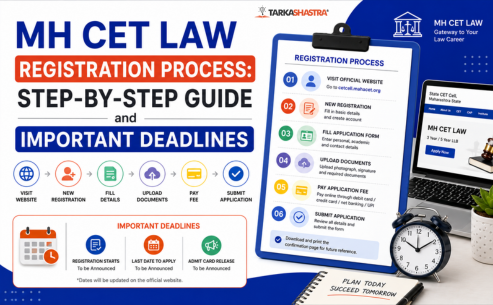 MH CET Law