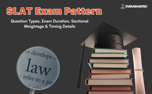 SLAT Exam Pattern
