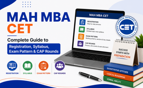 MAH MBA CET