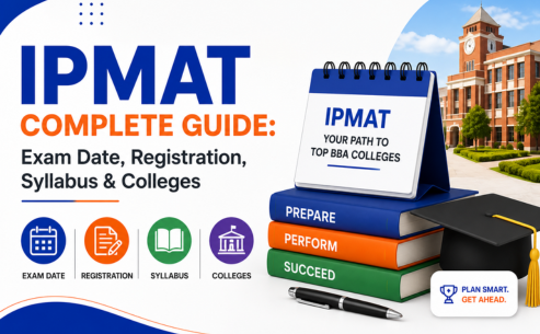 MBA CET Colleges