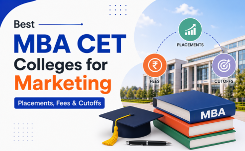 MBA CET