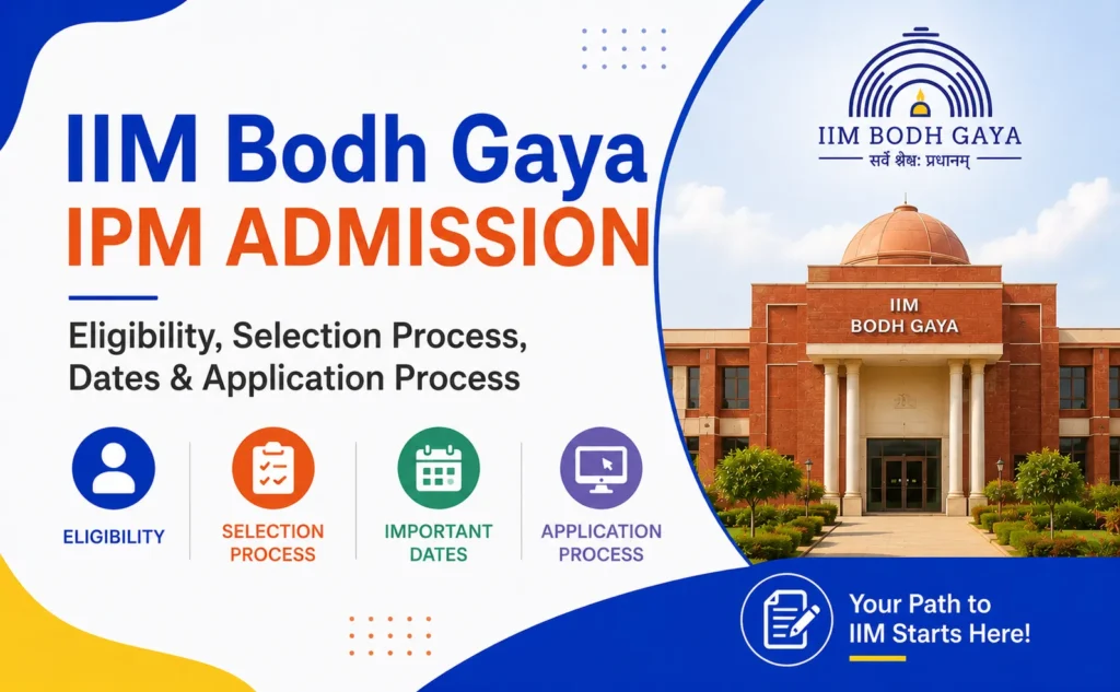 IIM