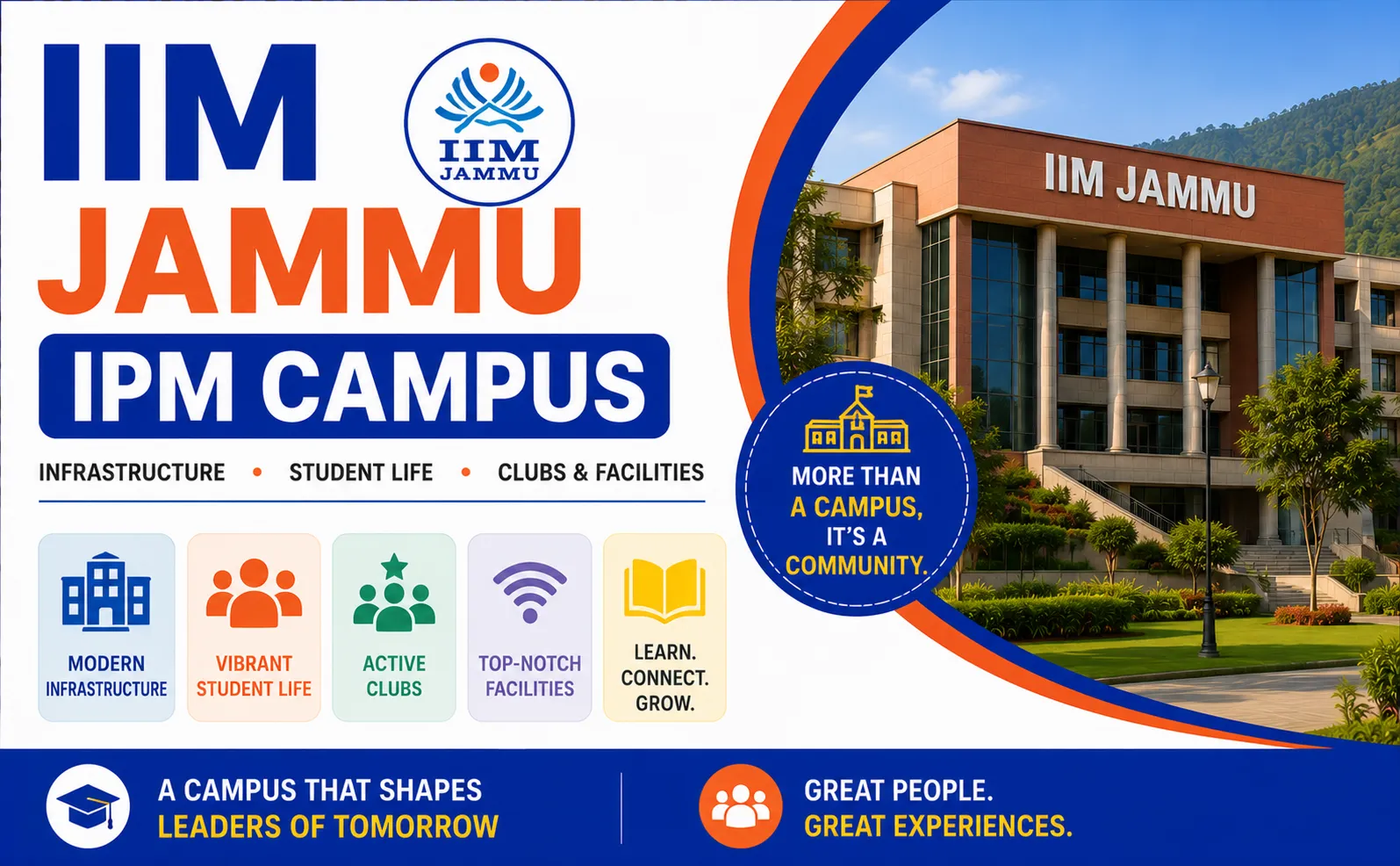IPM