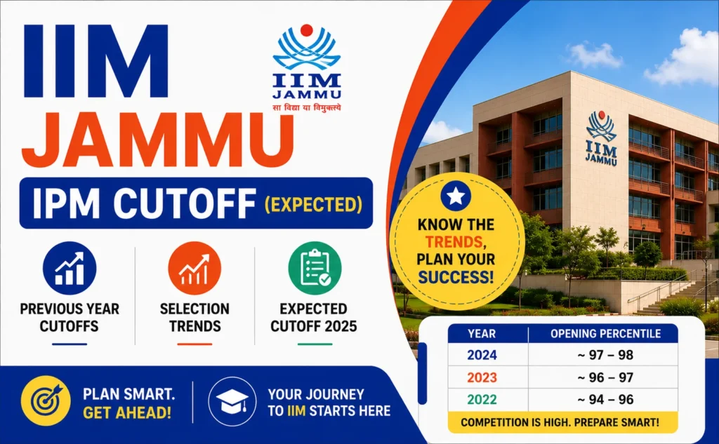 IPM