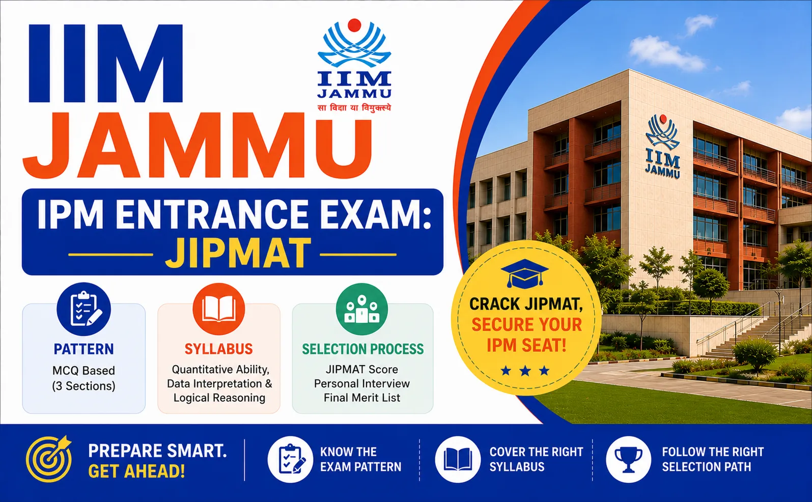 IIM