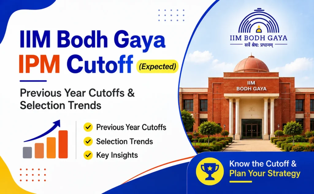 IIM