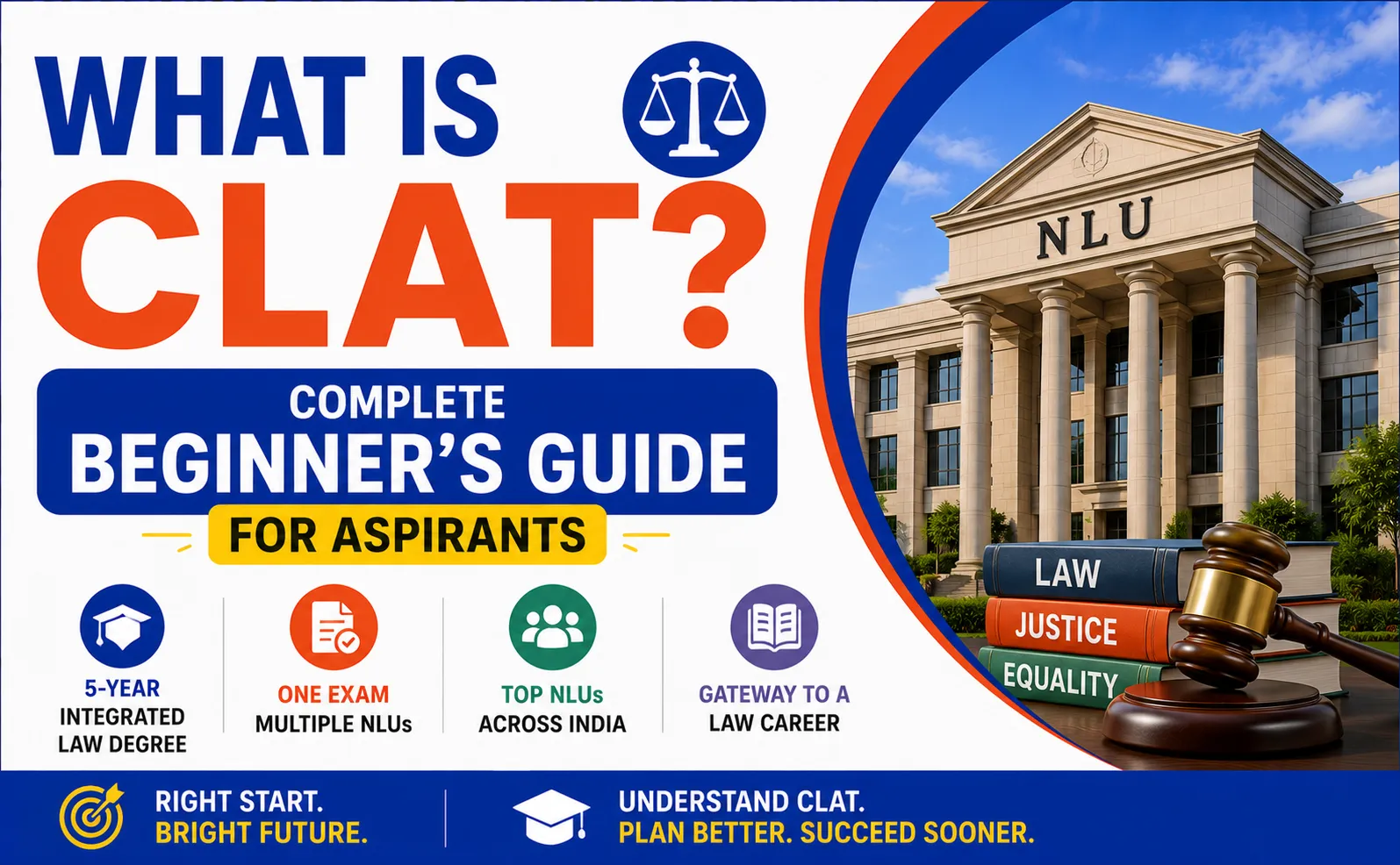 CLAT