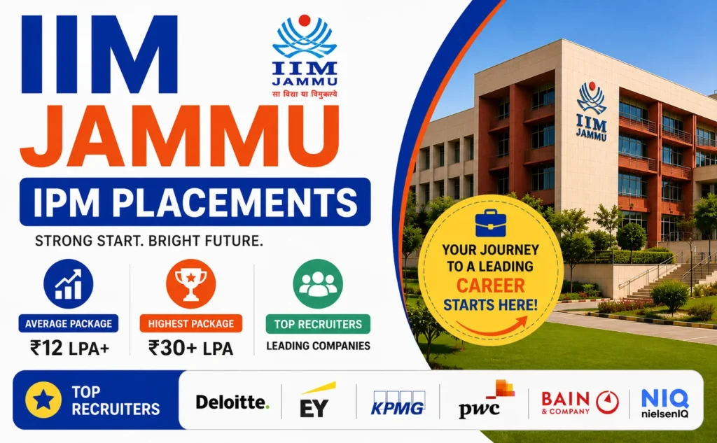 IPM