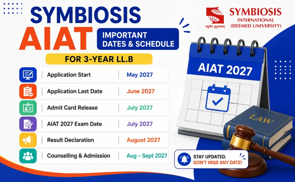 AIAT