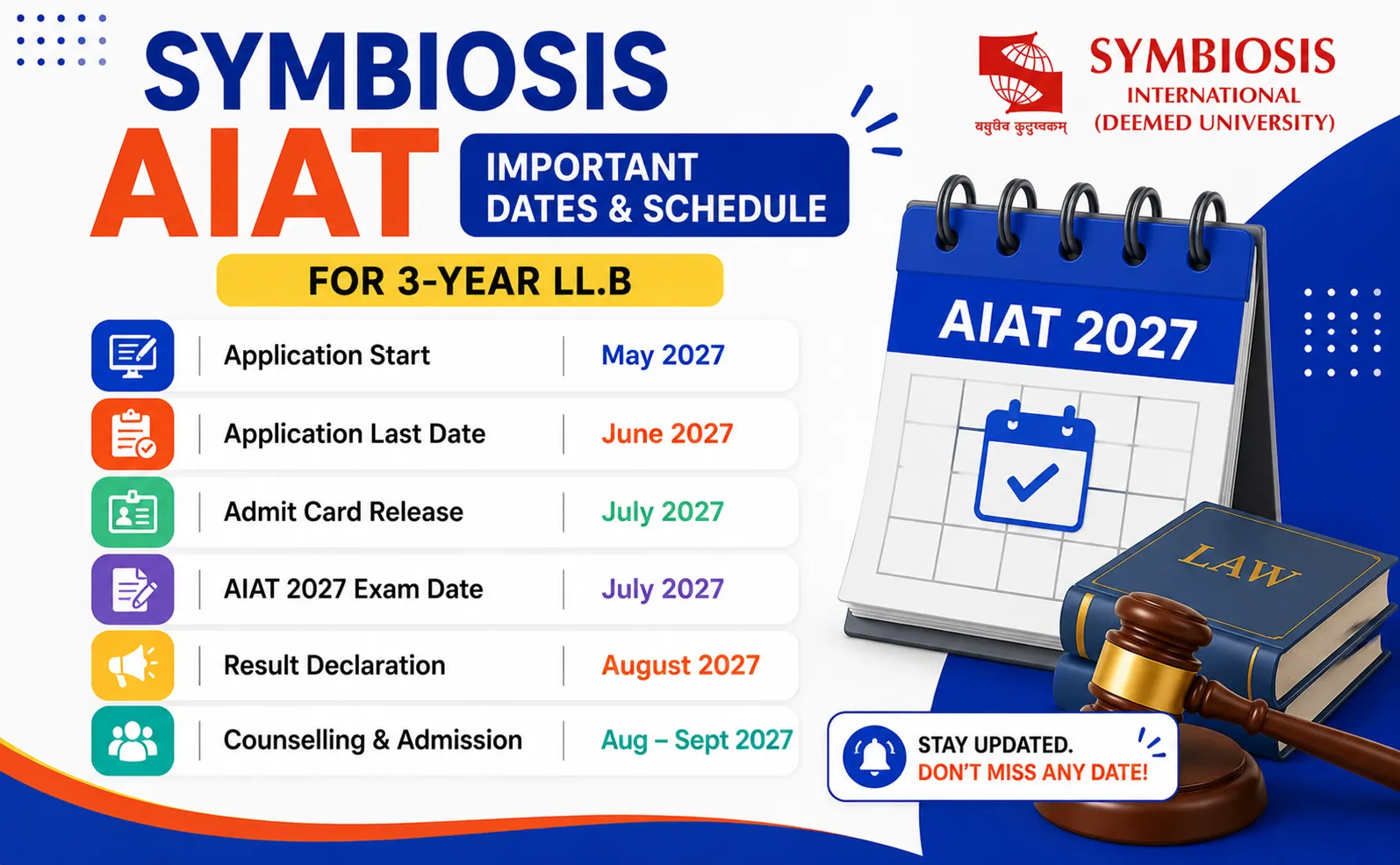 AIAT