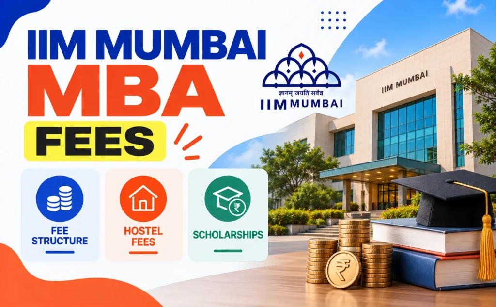 IIM